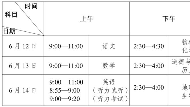 药厂CEO：维尔茨未来可能拿金球，哈弗茨曾接近加盟皇马