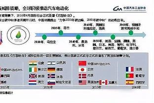 特狮社媒谈复出：虽然很高兴回归赛场，但肯定还有很多工作要做