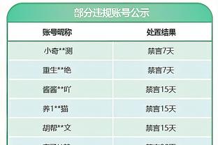 记者：巴顿比赛中被正面冲撞受伤，下半张脸肿起来暂时只能吃流食