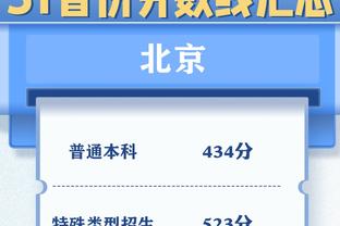 明日76人VS尼克斯首轮G1 恩比德因左膝伤势恢复出战成疑