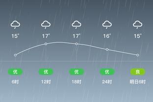 雷竞技是真的假的截图0